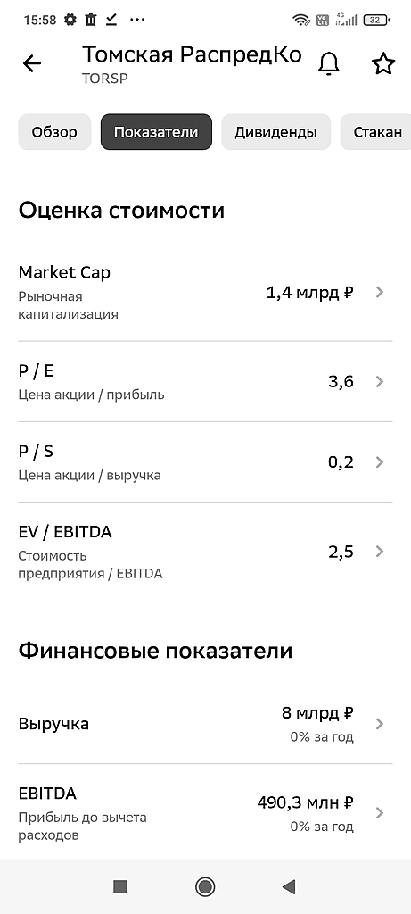 Наконец то у Сбера нормальное приложение