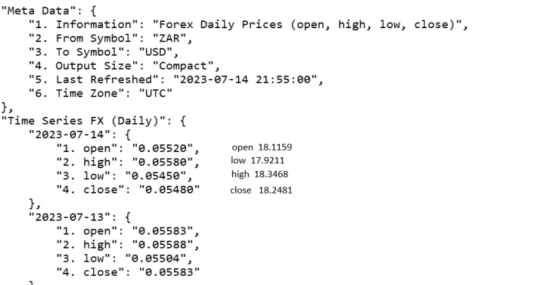 Как вам такой Форекс ? USDZAR 17.07.2023 / USDJPY