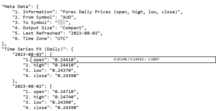 Forex / Как нае .. ( обьегорить) систему   ? Часть2 . EURAUD