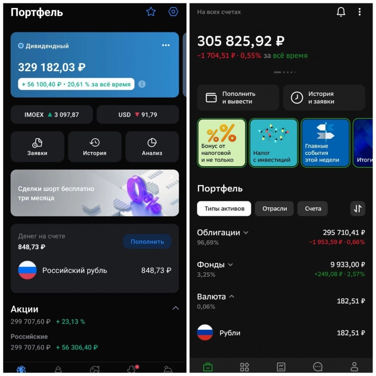 На пути к 12 млн руб. 18 из 141 месяца позади. Результаты. На пути к 12 млн руб. 18 из 141 месяца позади. Результаты.