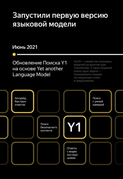 Яндекс добавил в Алису нейросеть нового поколения YandexGPT