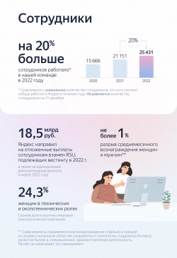 Про ESG — нашу устойчивую повестку