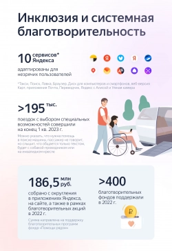 Про ESG — нашу устойчивую повестку