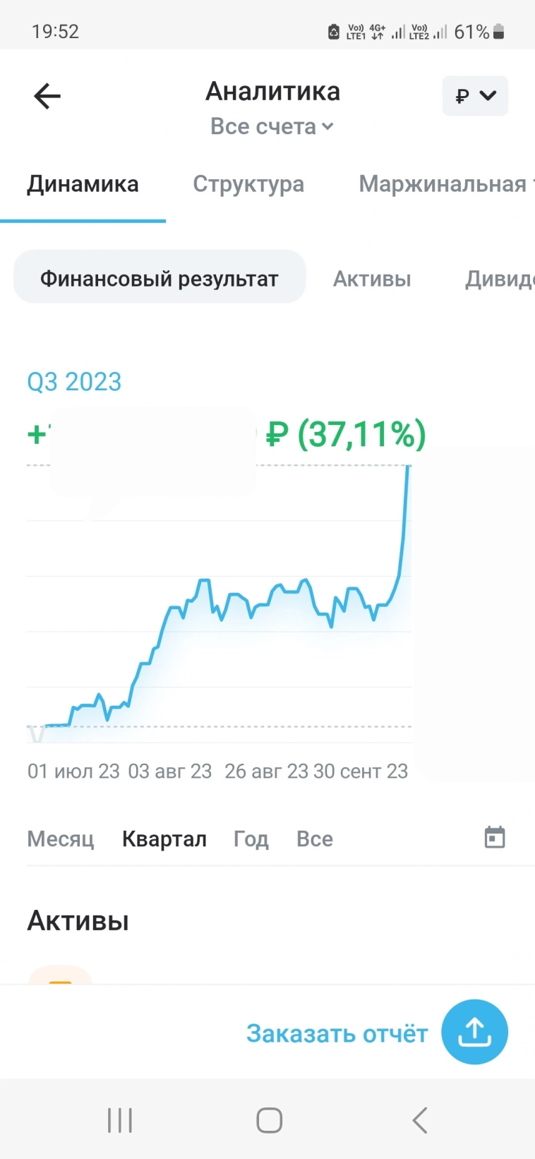 Стратегия октября или будет ли в этом году тракторист.