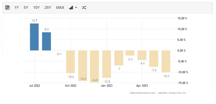 У амеров разворот? Что будет с ценой на нефть и ставкой ФРС?