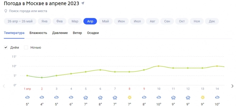 Хамяки ни мамант, звирек вечный...