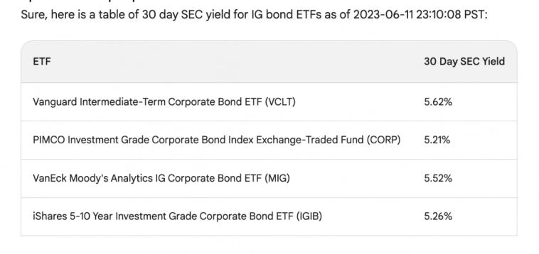20 лет в американских горках ВДО