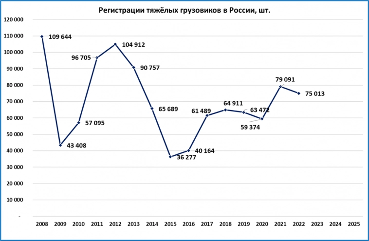 Макрообзор № 1-2
