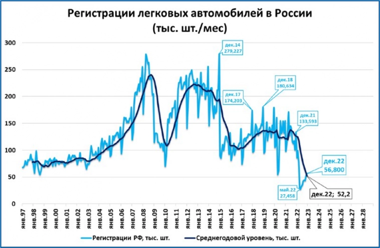 Макрообзор № 1-2