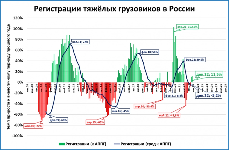 Макрообзор № 1-2
