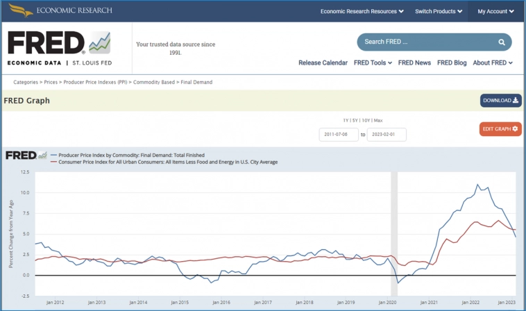 Цены производителей продолжили падение в феврале (негатив)