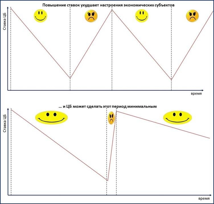 Макрообзор № 37 (2023)