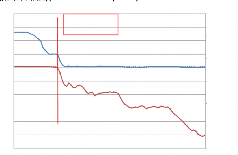 Хороший пример для ЦБ