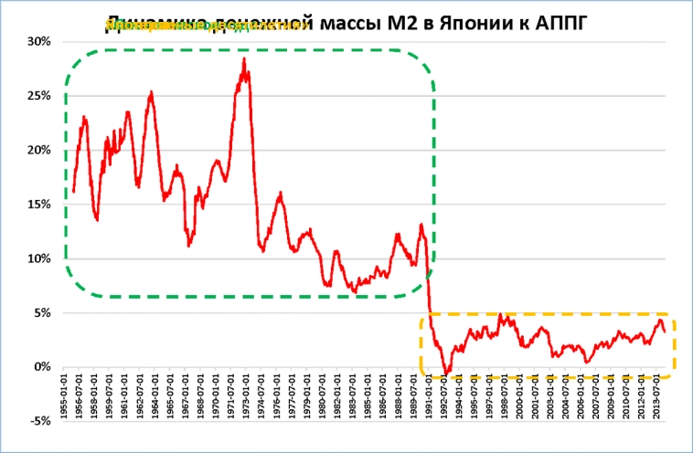 Хороший пример для ЦБ