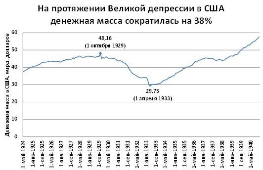 Хороший пример для ЦБ