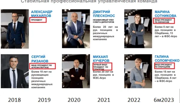 Заработать на удобрениях любой ценой!