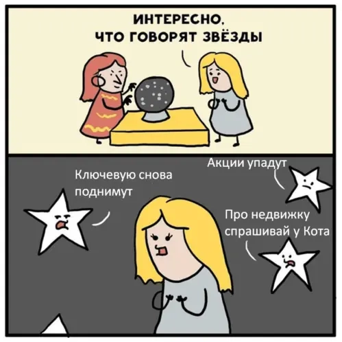 Ключевую ставку точно поднимут!