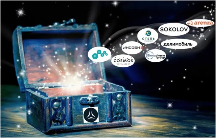 Котайджест #2