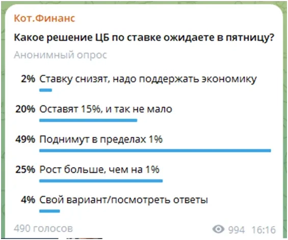 Будет ли рост ключевой? Мы считаем, что нет Будет ли рост ключевой? Мы считаем, что нет