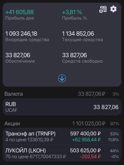 Здравствуйте, веду публичный портфель! :) Здравствуйте, веду публичный портфель! :)