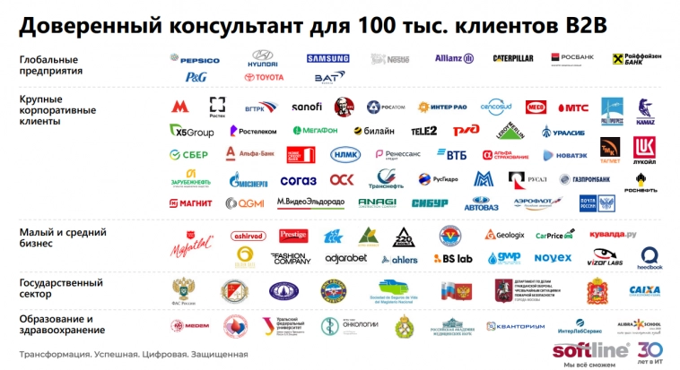 Импортонезависимый российский IT-рынок — возможно ли это?