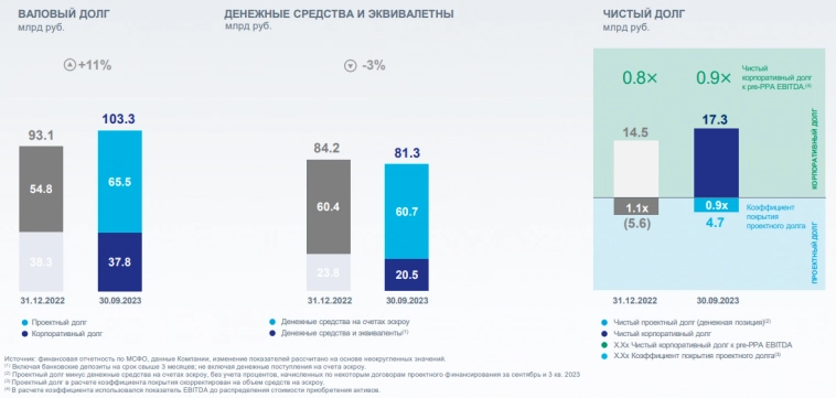 Рекордный квартал Эталона!