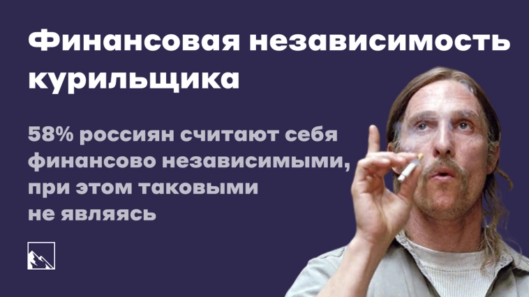 Финансовая независимость курильщика: 58% россиян считают себя финансово независимыми, при этом таковыми не являясь