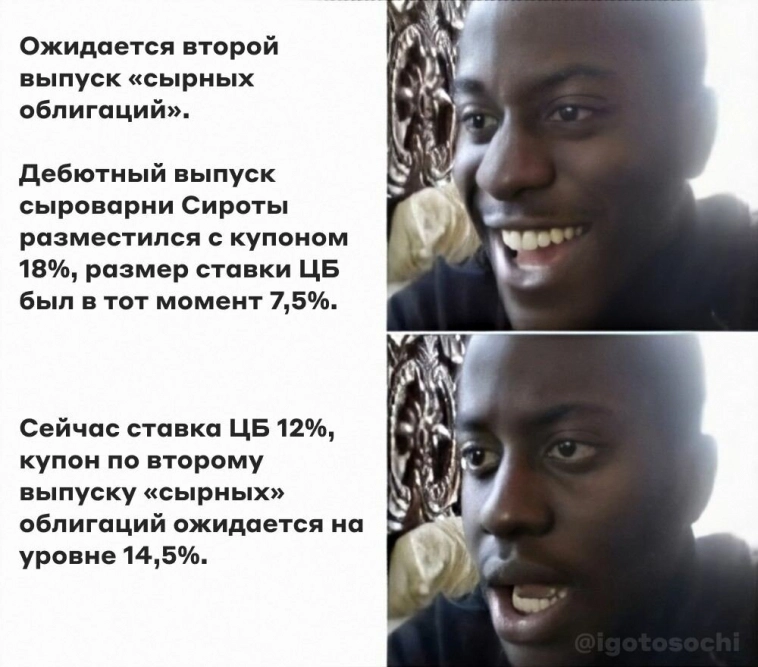 Итоги 26 месяцев инвестиций. 2,517 млн рублей