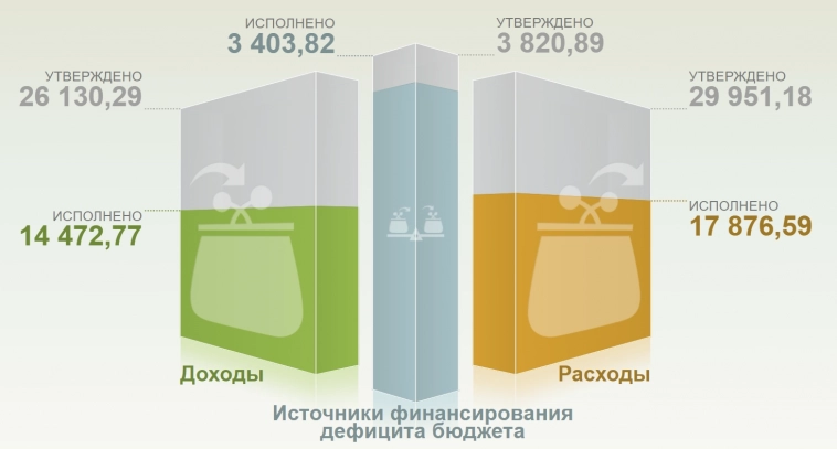 Начинаю копить рубли Начинаю копить рубли