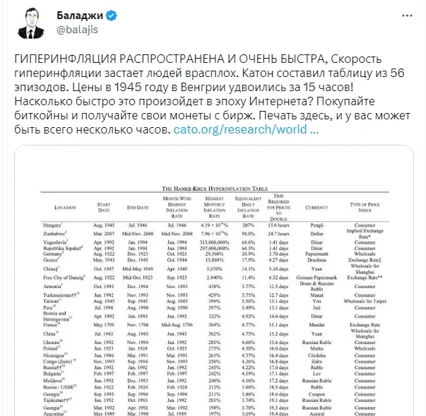 CZ не исключает, что в течении 90 дней Биткойн будет стоить $1 000 000 из-за гиперинфляции?