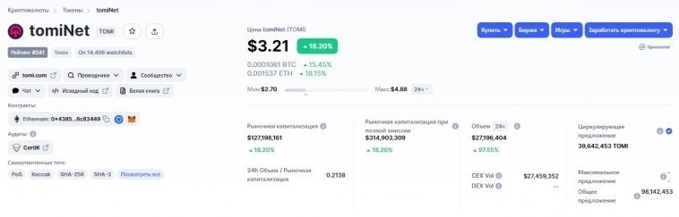 tomiNet - свободный интернет, управляемый DAO. Анализ токена TOMI tomiNet - свободный интернет, управляемый DAO. Анализ токена TOMI