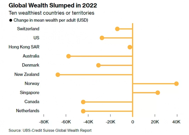 Уже скоро ЗОЛОТО по $2.500 долларов будет за тройскую унцию. Думаете это фантастика ? Уже скоро ЗОЛОТО по $2.500 долларов будет за тройскую унцию. Думаете это фантастика ?