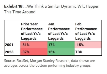 Нас ждёт самый высокий уровень ставок со времен финансового кризиса?