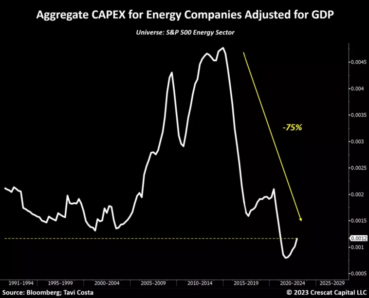 Гонконг будет главным крипто-хабом?