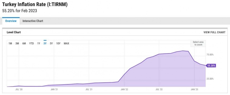 Токены обеспеченные золотом | Ключевые события Токены обеспеченные золотом | Ключевые события