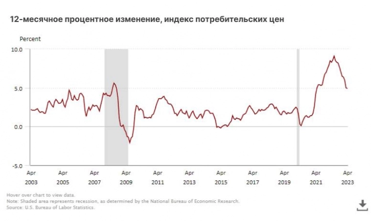 Критически важная неделя | Bloomberg Критически важная неделя | Bloomberg