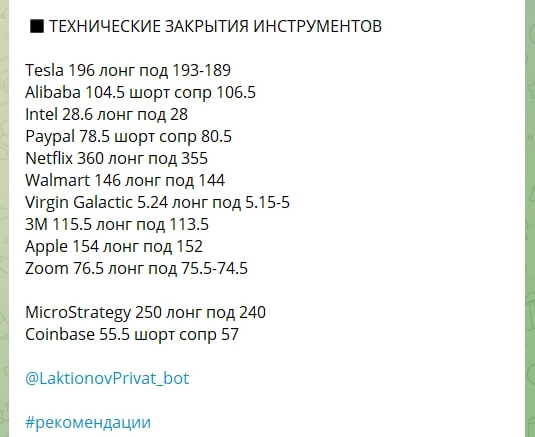 Результаты пятничных рекомендаций по Америке