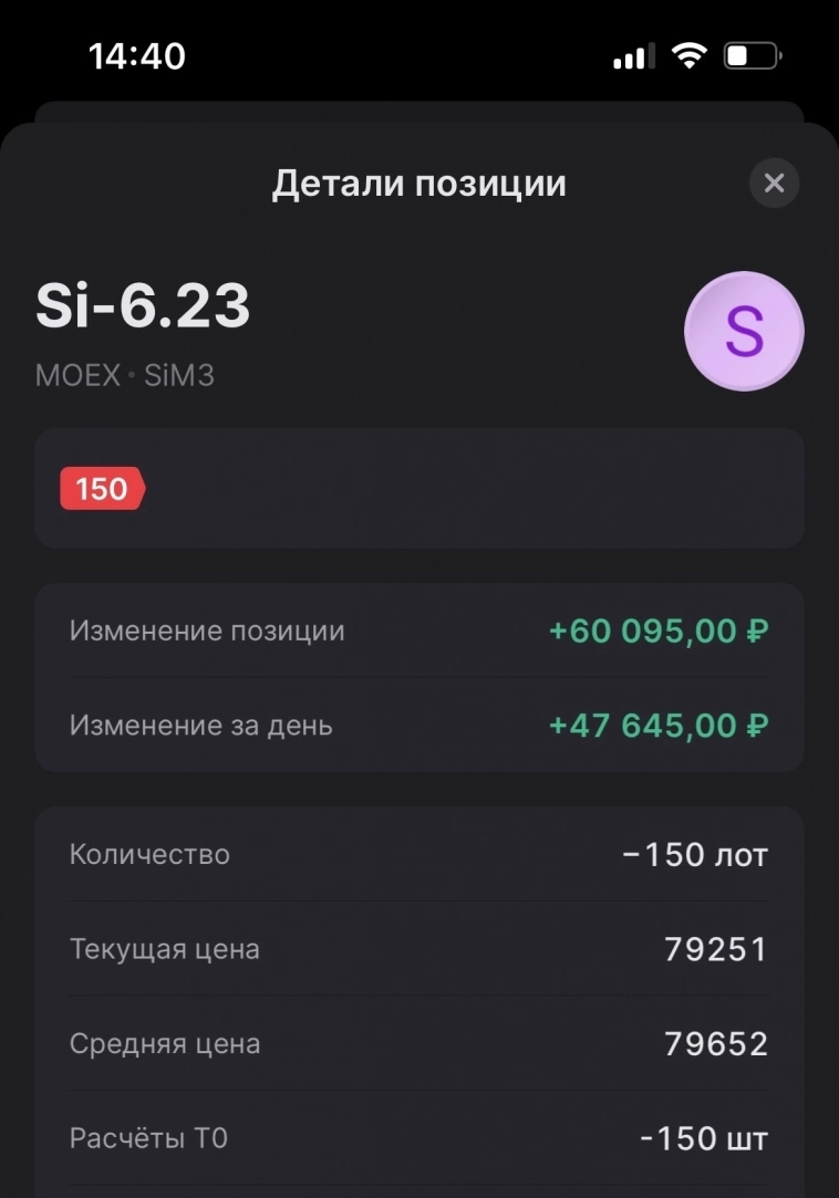Si шорт +0.55%
