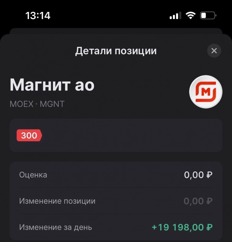 Магнит шорт +1.6%