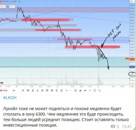 🆘Акт 5 Чисто поржать. + Вывод.