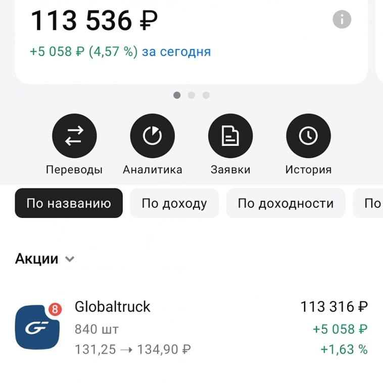 Продолжение. Дурак, попал в Globaltruck. Повеселее)