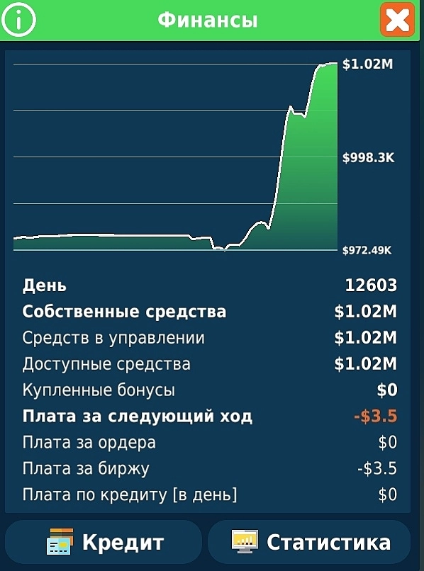Игра в Биржу