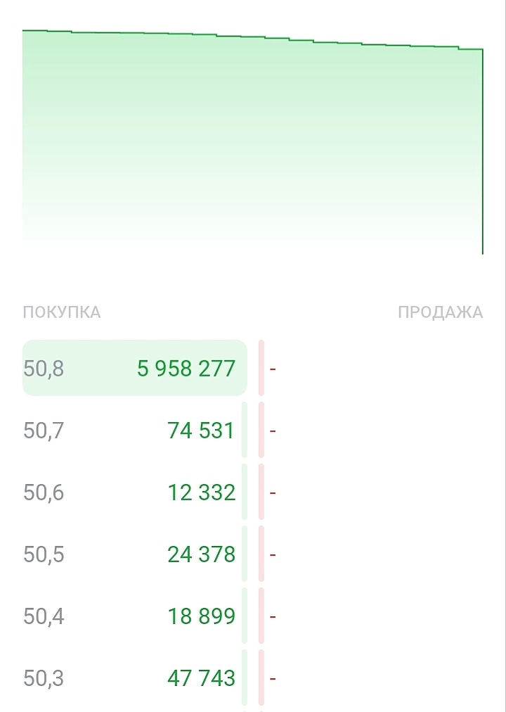 СТАКАН ПАО НПК ОВК