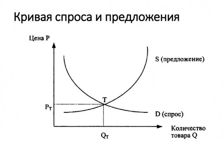 Иранизация рынка РФ. Санкции на компании и кому теперь особенно плохо (а кому хорошо)