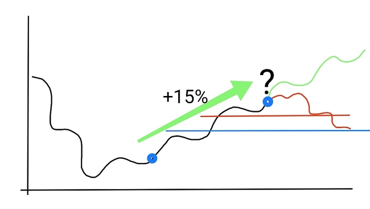 🧑‍🎓Усреднение на росте.