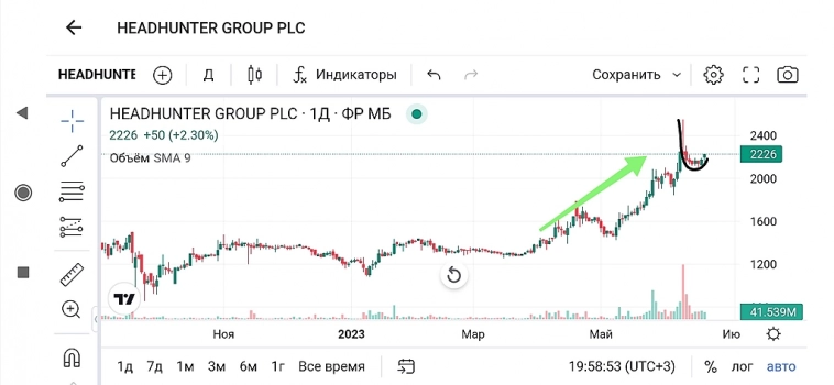 Несколько бумаг из приветственного поста.