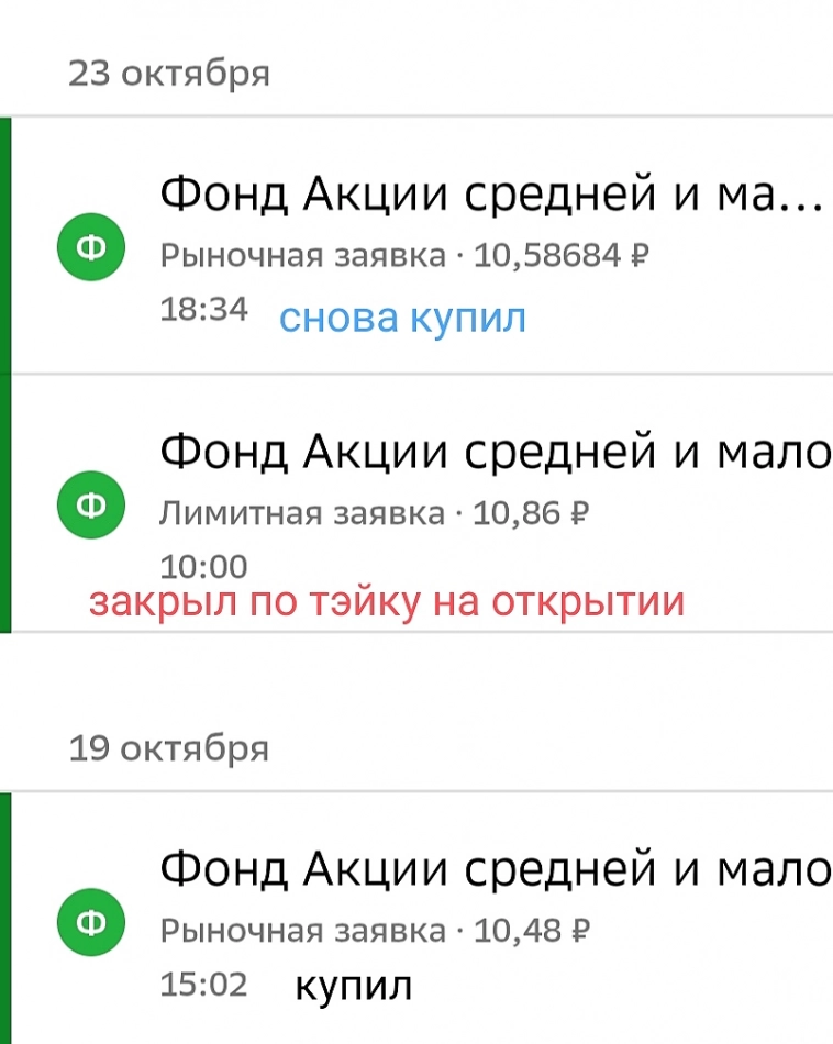 Новый фонд от Сбера.