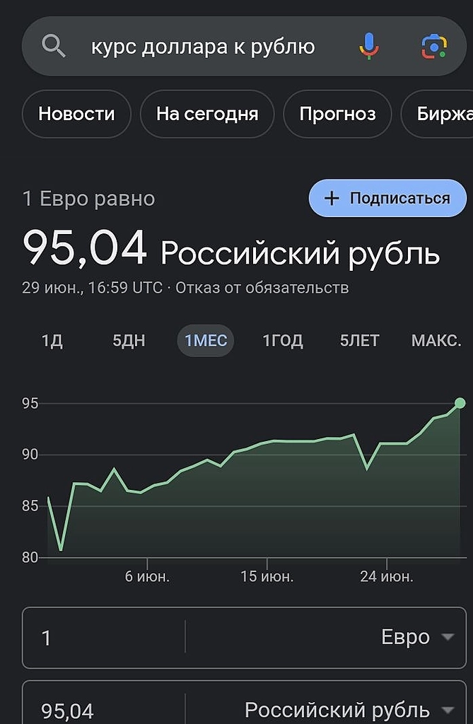 Курс идёт верно