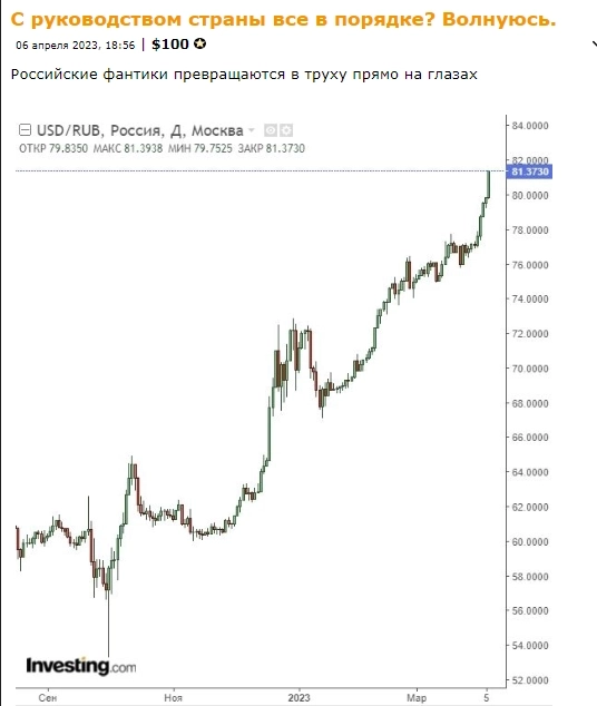 Как будто кто-то вам что-то должен в этом мире.