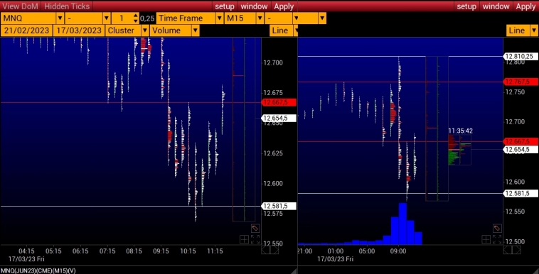 лед тронулся NASDAQ
